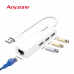 작은이미지: 애니존 4포트 기가비트 이더넷 허브 ANY-HUB11 USB-A #2