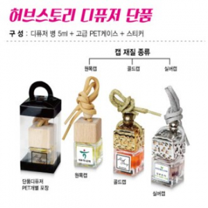 차량용 방향제