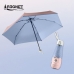 작은이미지: 체리에어 6K UV코팅 5단 양우산 #8