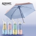 작은이미지: 체리에어 6K UV코팅 5단 양우산 #3