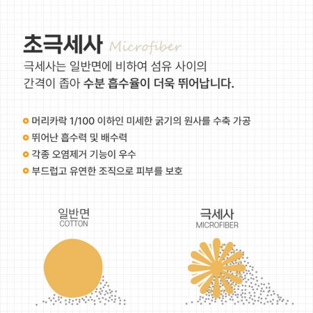 펫타월 세트 2호, 털빠짐 없는 펫타올, 강아지 고양이 극세사타월 #6