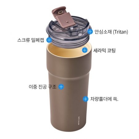락앤락 메트로 카페 세라믹 텀블러 650ml #3