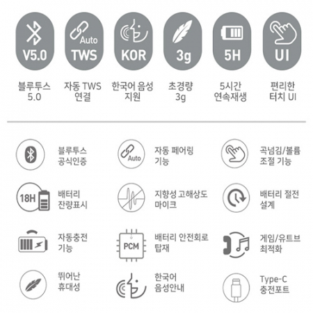 아이리버 TWS 무선 이어폰 #3