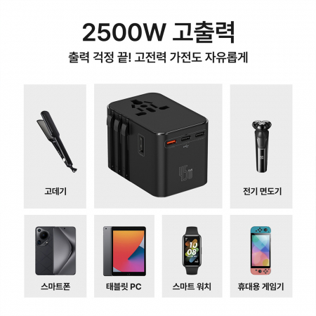 르웨이 GaN 45W 5포트 여행용 멀티 플러그 어댑터 2500W JY313 #5