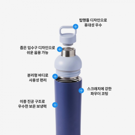 락앤락 슬로 듀얼 오프닝 텀블러 700ML HA #3