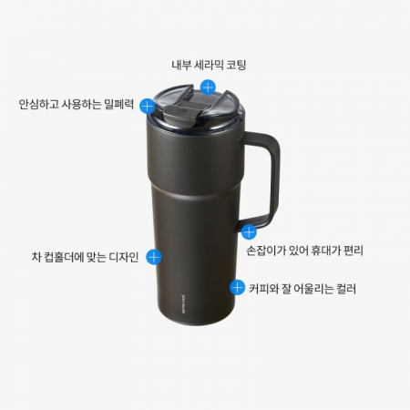 락앤락 메트로 카페 세라믹 텀블러 750ML HA #3