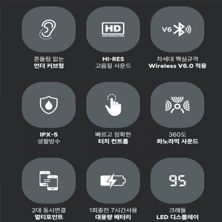 언더커브형 OWS 블루투스 무선 이어폰 V6.0 #5