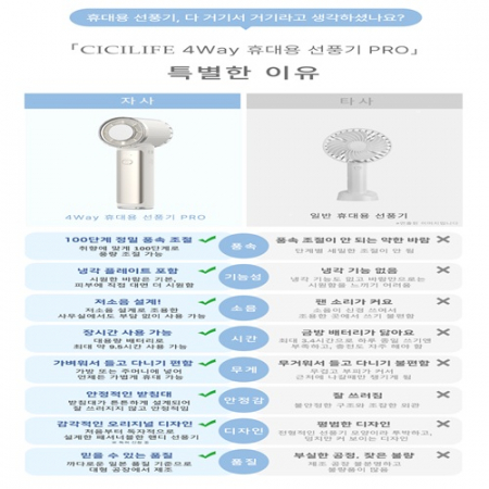시시벨라 4way 휴대용 냉각 선풍기 PRO #8