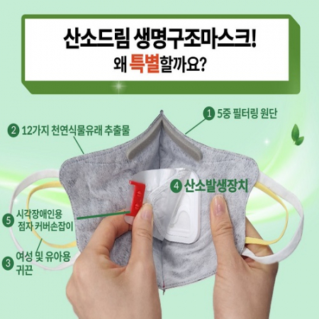 화재대피용 산소드림 생명구조 마스크1P #4