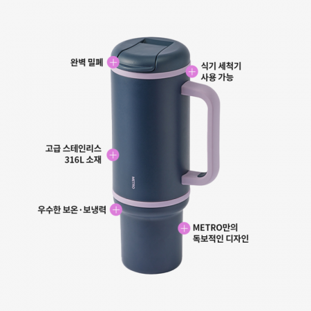 락앤락 에버 완전밀폐 STS316 고급스텐 퍼펙트씰 도트 머그 텀블러 1100ml #4