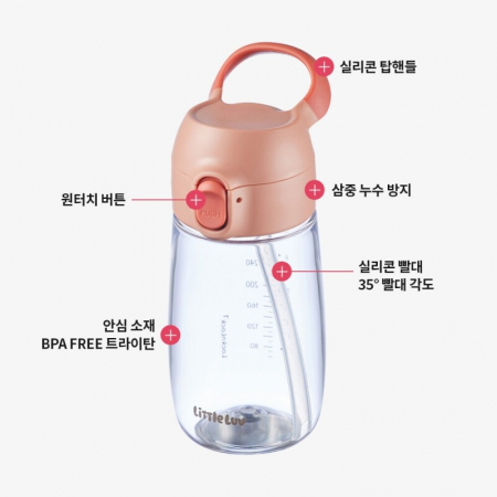 락앤락 리틀럽 스위치캡 트라이탄 빨대컵 410ml HA #3