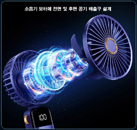 5단 조절 강풍 LED 미니선풍기 휴대용 탁상용 목걸이 핸디 선풍기 #4