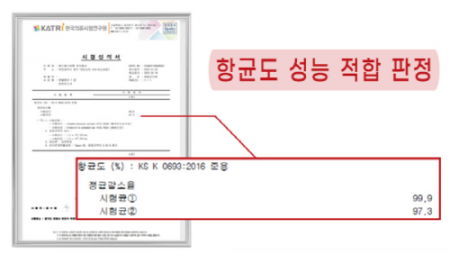 자외선차단 3단 구리 마스크 #4