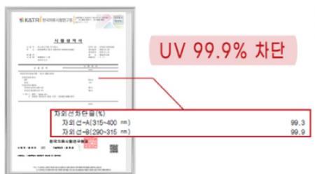 자외선차단 3단 구리 마스크 #5